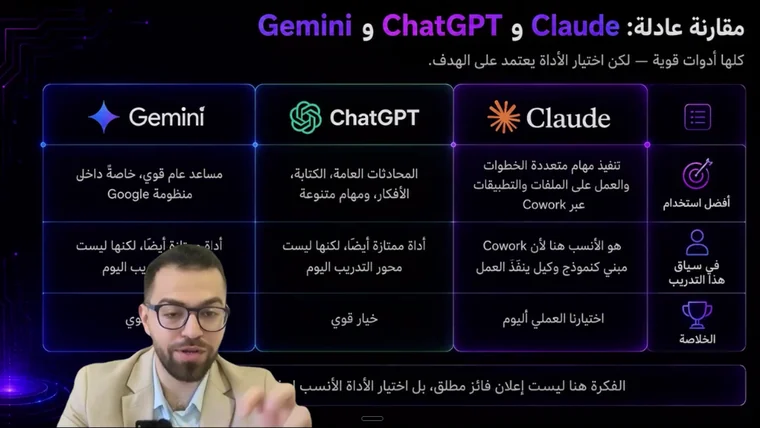 لقطة من البث المباشر لتدريباتنا السابقة